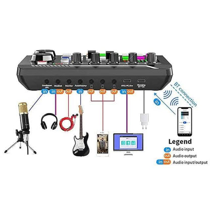 Live Sound Card Audio Mixer Podcast Interface